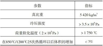 Er1195主要技術參數(shù).jpg